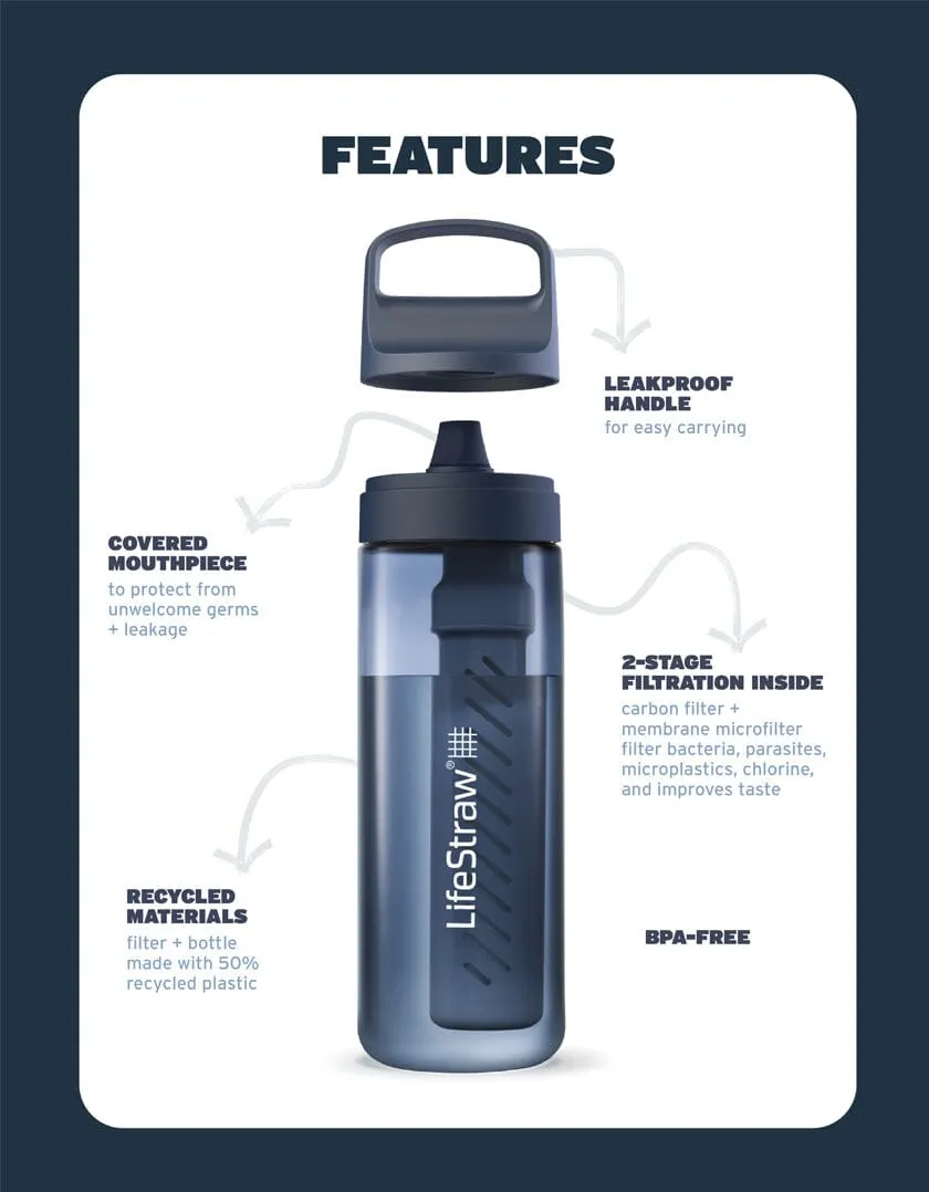 LifeStraw Go Series 22 oz