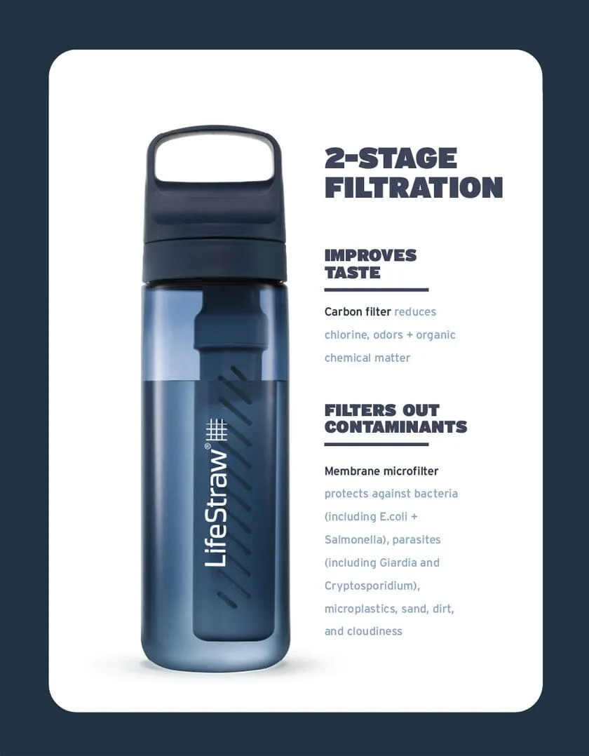 LifeStraw Go Series 22 oz