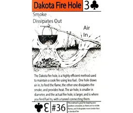 Tip Card #36 Dakota Fire Pit